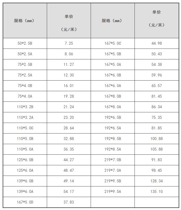 QQ截圖20180118173951